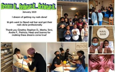 Naar een nagelsalon gaan