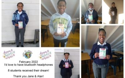 Bluetooth headphones to listen to music