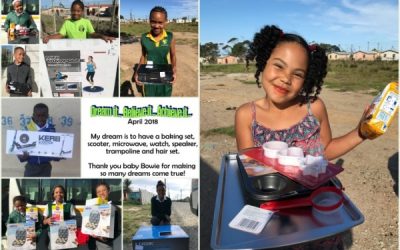 To get my favorite present