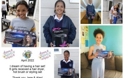 Hairset to do my own hair