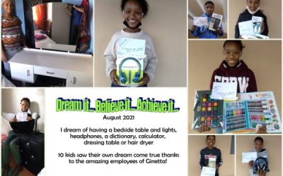 Een schilderset, haardroger, nachtkastje of hoofdtelefoon