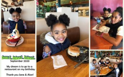 Celebrate my birthday at a restaurant