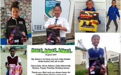 To have my own roller blades, skate board, doll and hair set