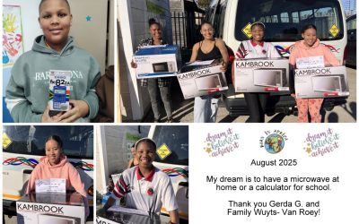 Microwave and calculator