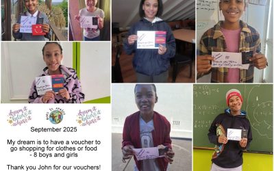 Waardebon om eten of kleding te kopen