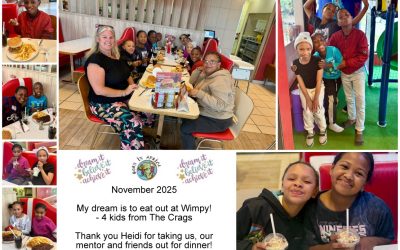 Uiteten gaan bij Wimpy met vriendjes